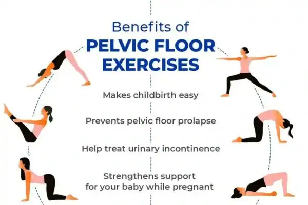 Pelvic Floor Exercises with faecal incontinence Nottinghamshire