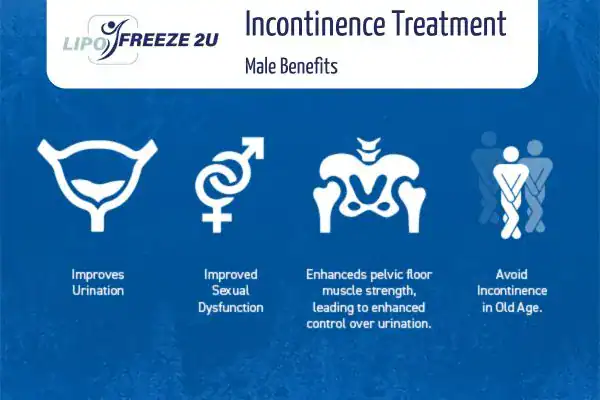 What to Expect During the Treatment Nottinghamshire