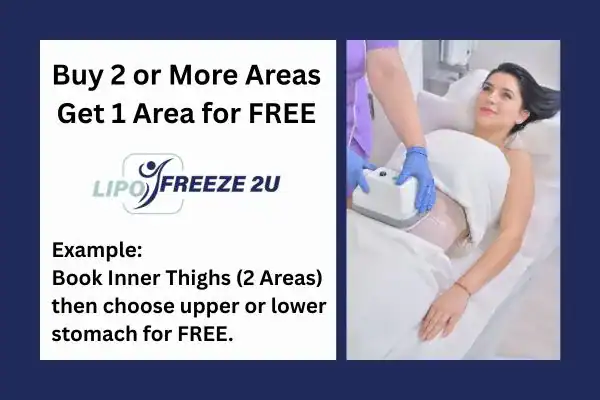 fat freezing prices Nottinghamshire